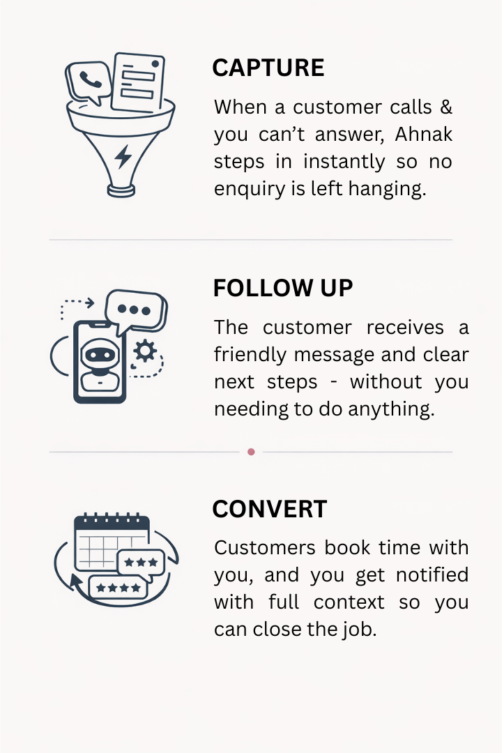 How the Ahnak AI Growth System Works